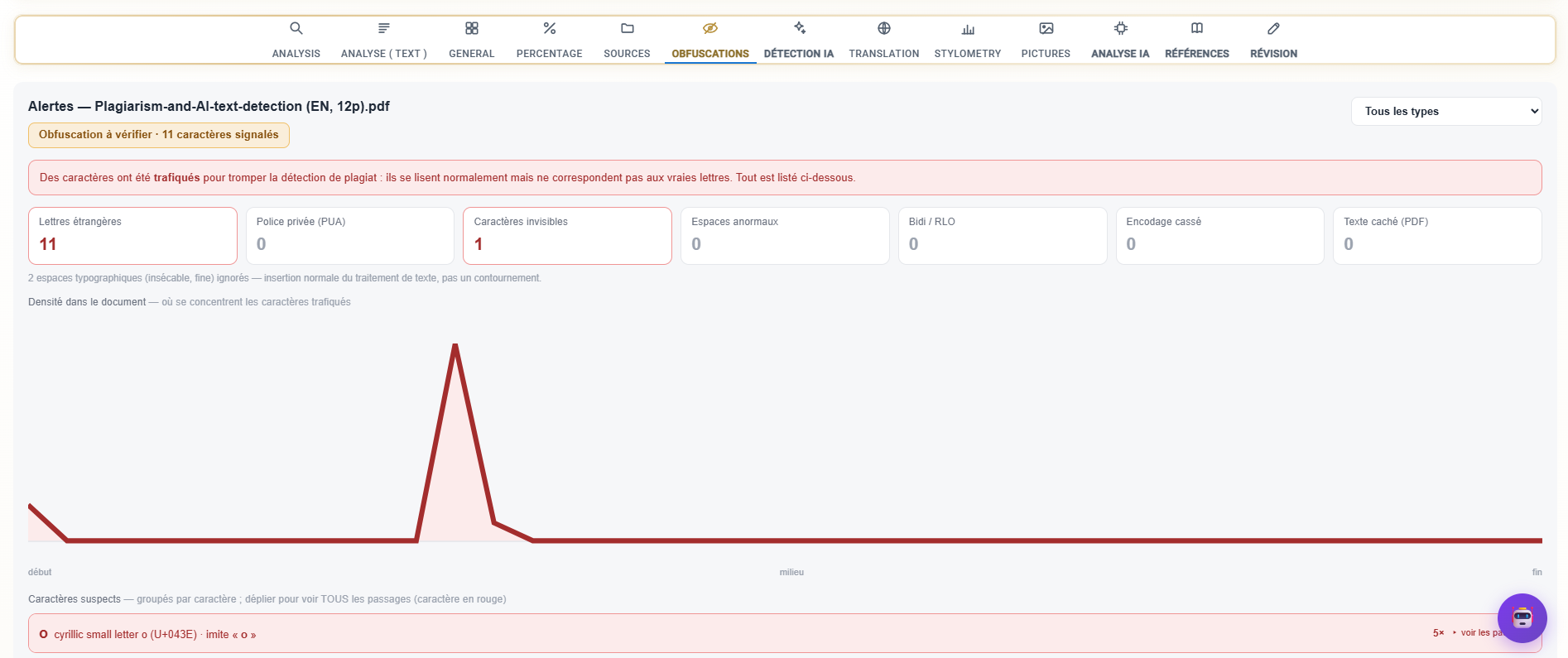 EVIDENCE obfuscation detection view
